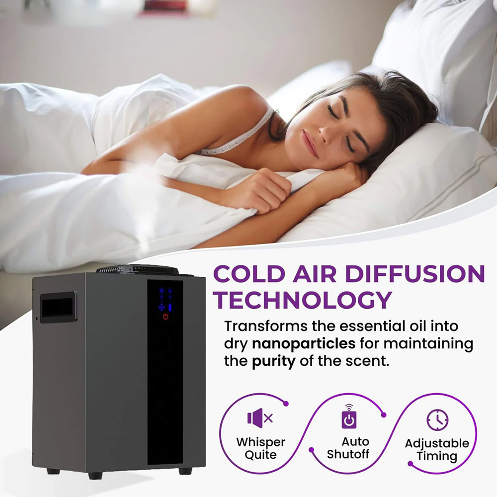 NAMSTE 4000m3 HVAC システムアロマディフュ - Home Fragrance Relax のレビューと価格