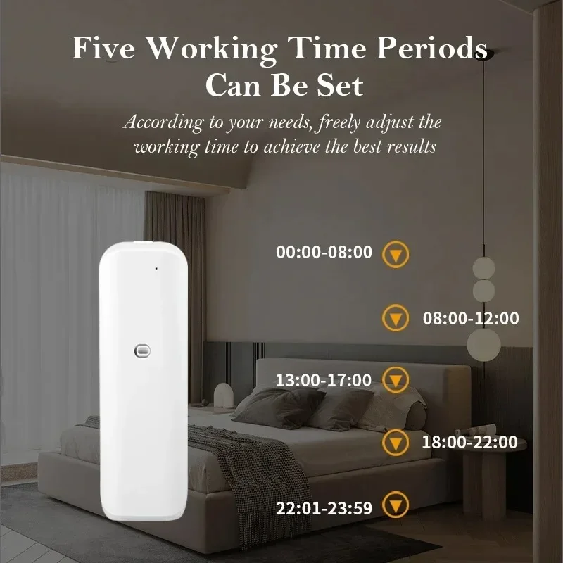 壁掛け式無水アロマディフューザー、Bluetooth制御、エ - Home Fragrance Relax のレビューと価格